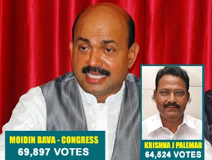 Palemar vs Moideen Bava